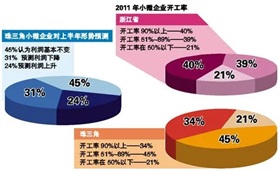 突发，图森收到美国限制令，所有商业活动都停了